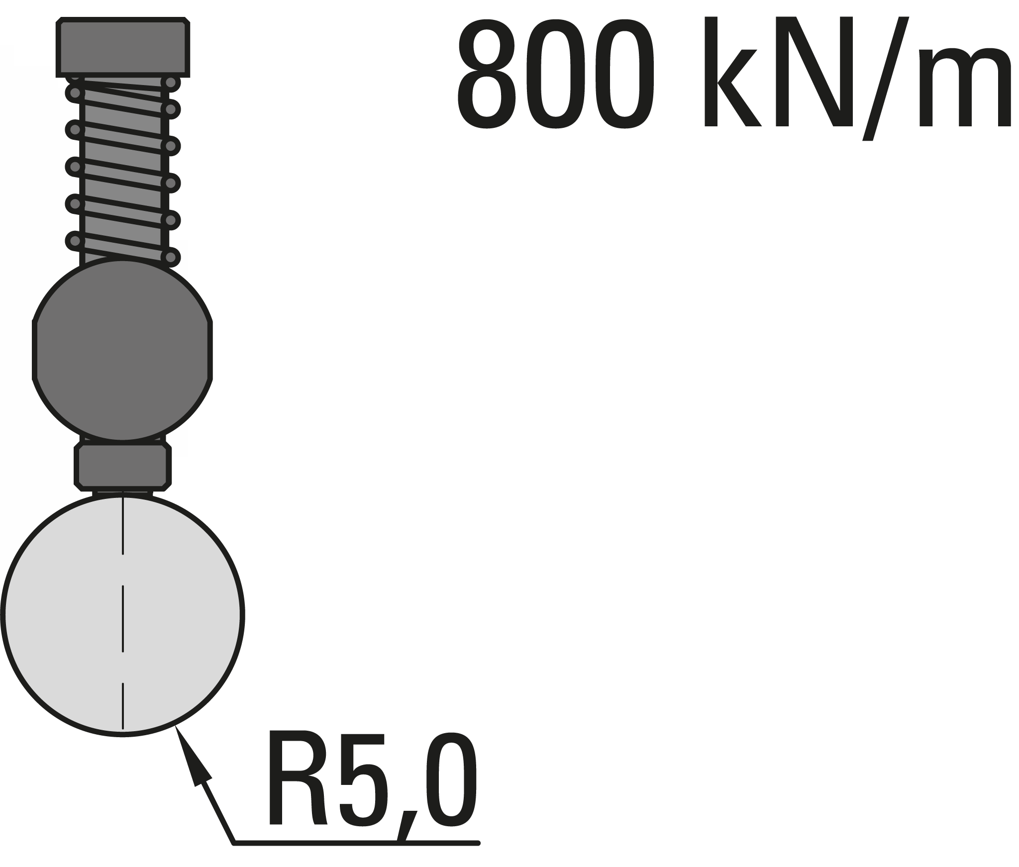 10.187-415 Radiusgereedschap / R=6 / L=415 mm