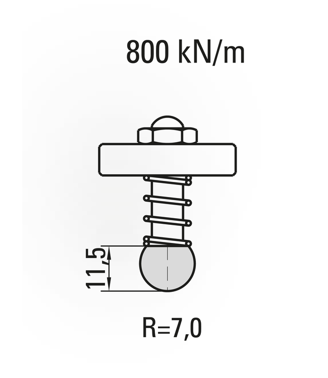 10.300-415 Radiusgereedschap / R=7 / H=11,5 / L=415 mm / Mat.C45