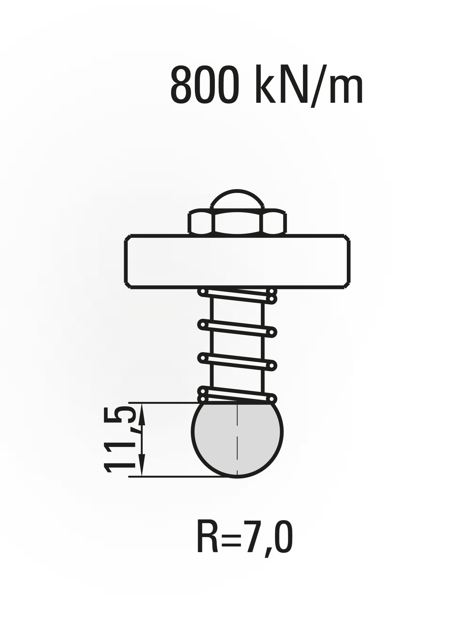 11.300-415 Radiusgereedschap / R=7 / H=11,5 / L=415 mm / Mat. 42CrMo4