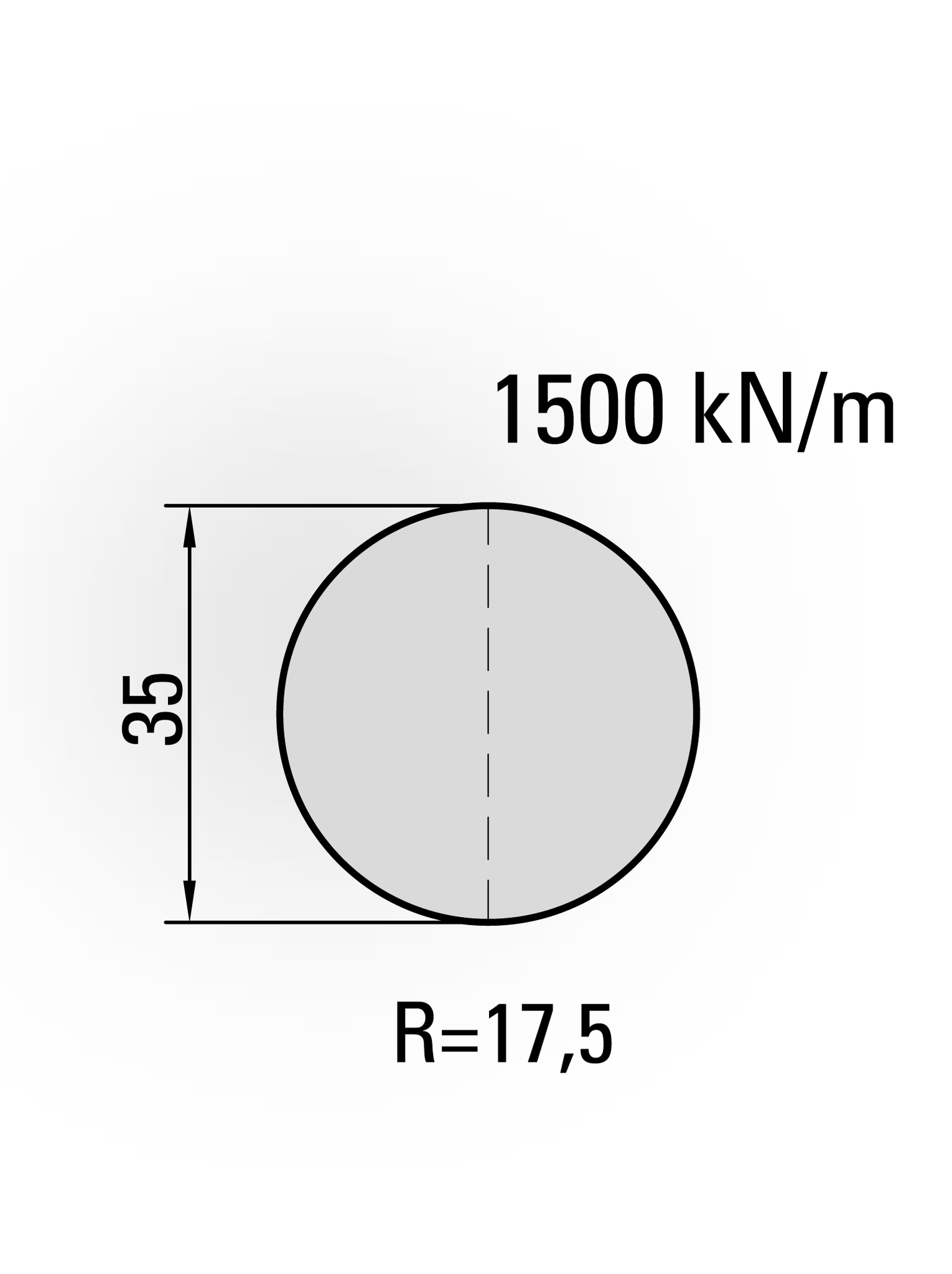 15.033-200 Radiusgereedschap Type II / R=17,5 / H=35,0 / L=200 mm / Mat.C45