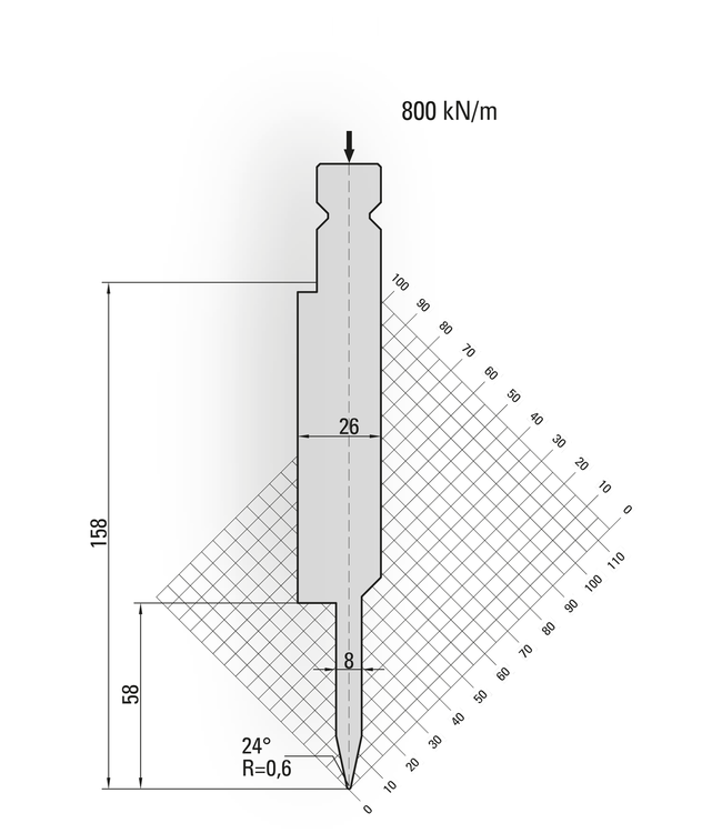 15.902-550S-Pin Dichtdrukgereedschap / 24° / R=0,6 / H=158 / L=550 mm Ged. v.v. Stiften