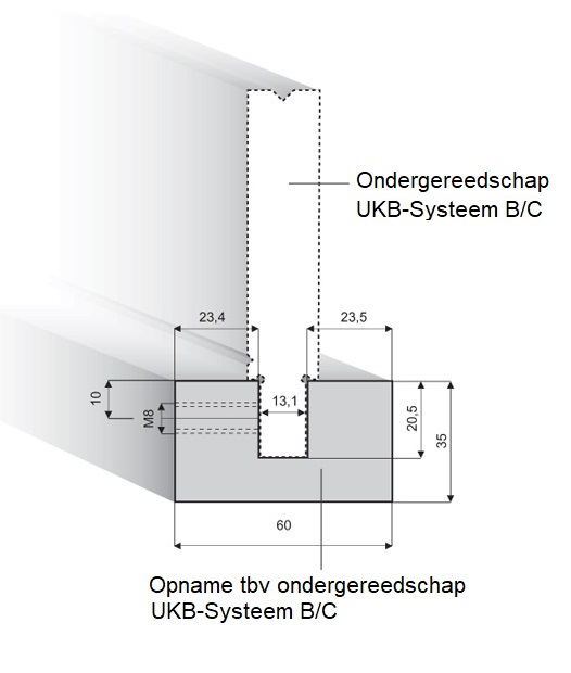 60.901 Opspanbak Systeem B-C / lengte 2.100,0 mm